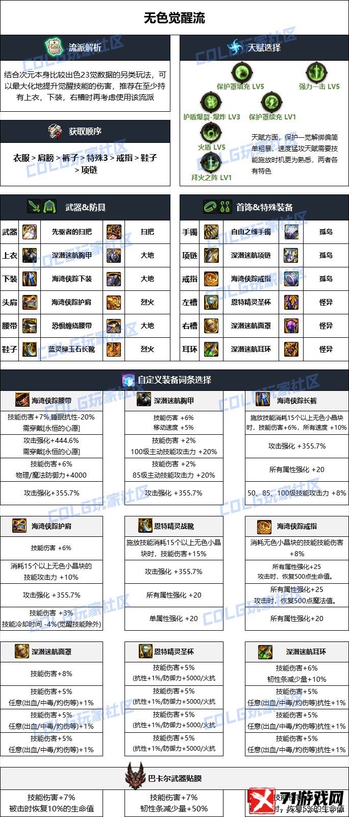 DNF地下城与勇士雾神妮版本次元贴膜选择图文推荐
