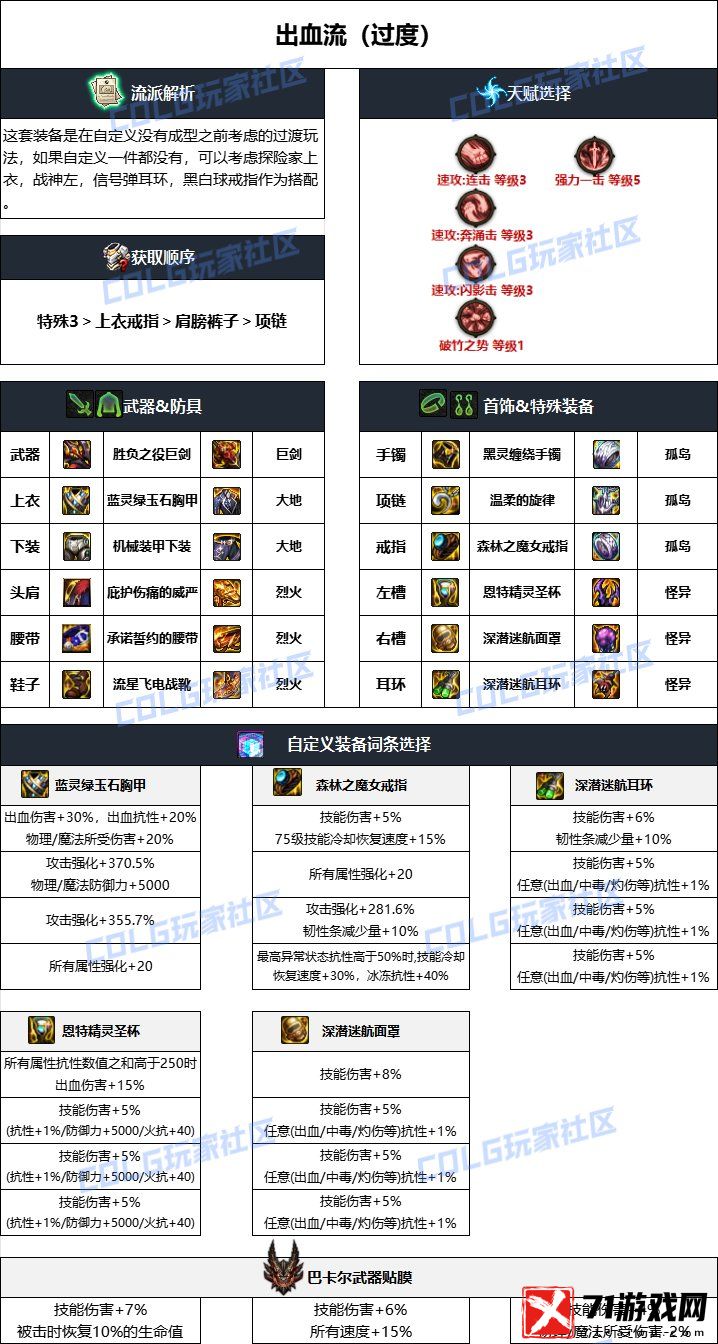 DNF地下城雾神妮版本剑魔贴膜选择图文推荐