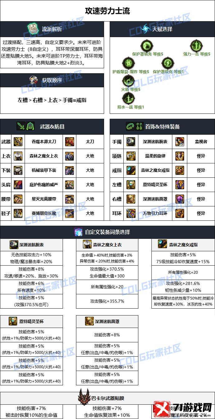 DNF地下城与勇士雾神妮版本刃影贴膜选择图文推荐