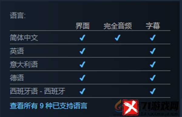 阿比亚：反应球支持语言说明