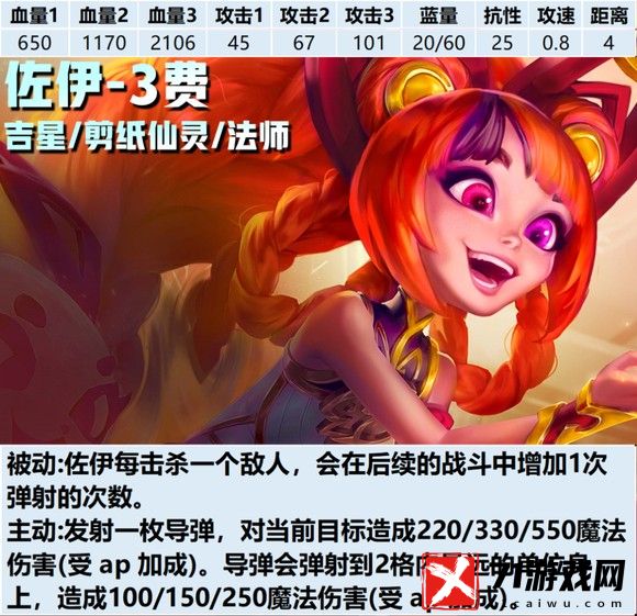 云顶之弈S11佐伊技能图文一览