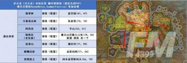2022魔兽世界火焰节跑图路线大全-TBC怀旧服火焰节跑图路线图一览