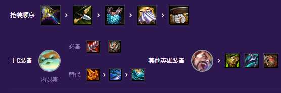 金铲铲之战超英幻灵斗士怎么玩 金铲铲之战超英幻灵斗士玩法攻略