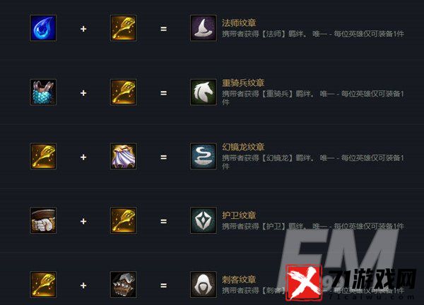 金铲铲之战装备合成表 s7金铲铲合成表一览2022