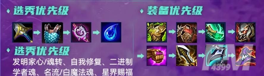 金铲铲之战s6发明家阵容搭配推荐一览