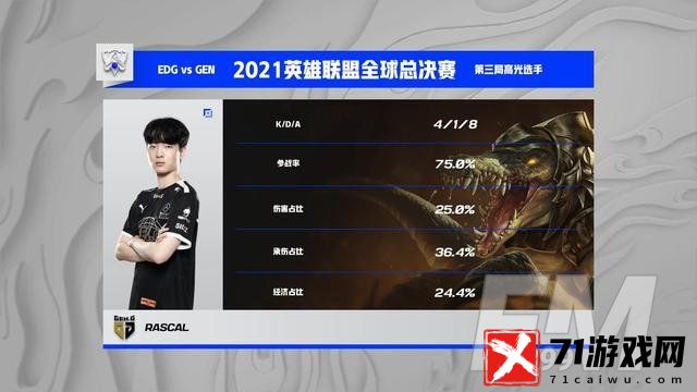 EDG晋级S11决赛11月6日将对阵DK争夺冠军