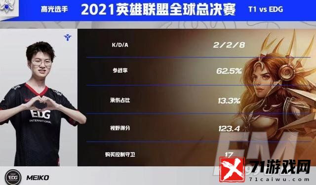 S11EDG打破心魔战胜T1 赛后李哥椅子上发愣观众直呼痛快
