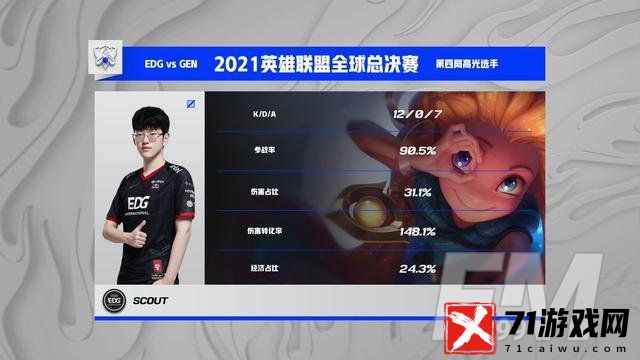 EDG晋级S11决赛11月6日将对阵DK争夺冠军