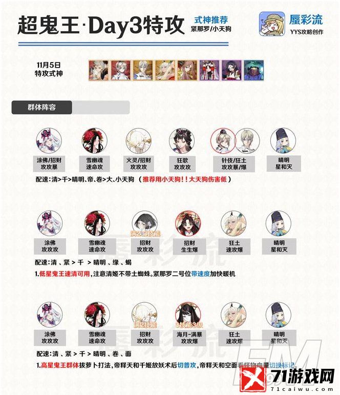 阴阳师超鬼王第三天任务攻略 11月5日万象猿屋超鬼王阵容推荐