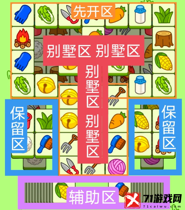 羊了个羊羊羊大世界1月4日每日一关通关攻略流程一览