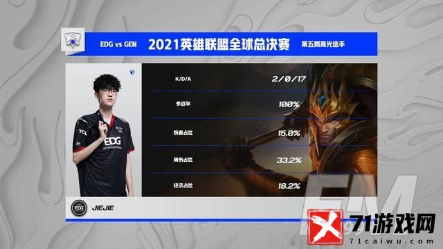 EDG晋级S11决赛11月6日将对阵DK争夺冠军