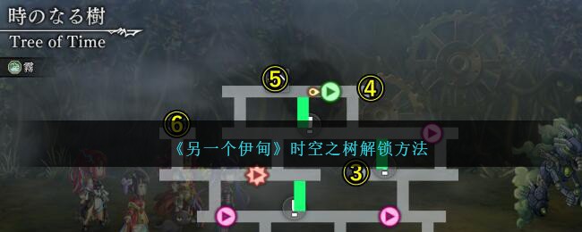 另一个伊甸时空之树解锁方法攻略一览