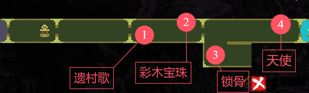 神之亵渎收集向流程攻略大全