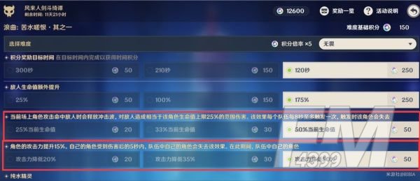 原神浪曲苦水嗟恨如何通关 风来人剑斗绮谭第二天高分达成方法
