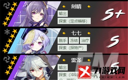 原神1.6角色培养推荐 原神1.6角色培养选择