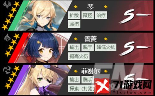 原神1.6角色培养推荐 原神1.6角色培养选择