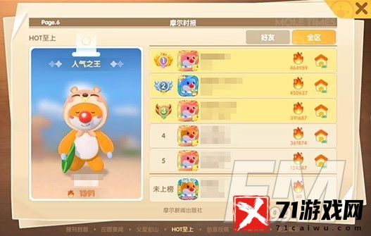 摩尔庄园手游hot值作用介绍 hot值提升方法