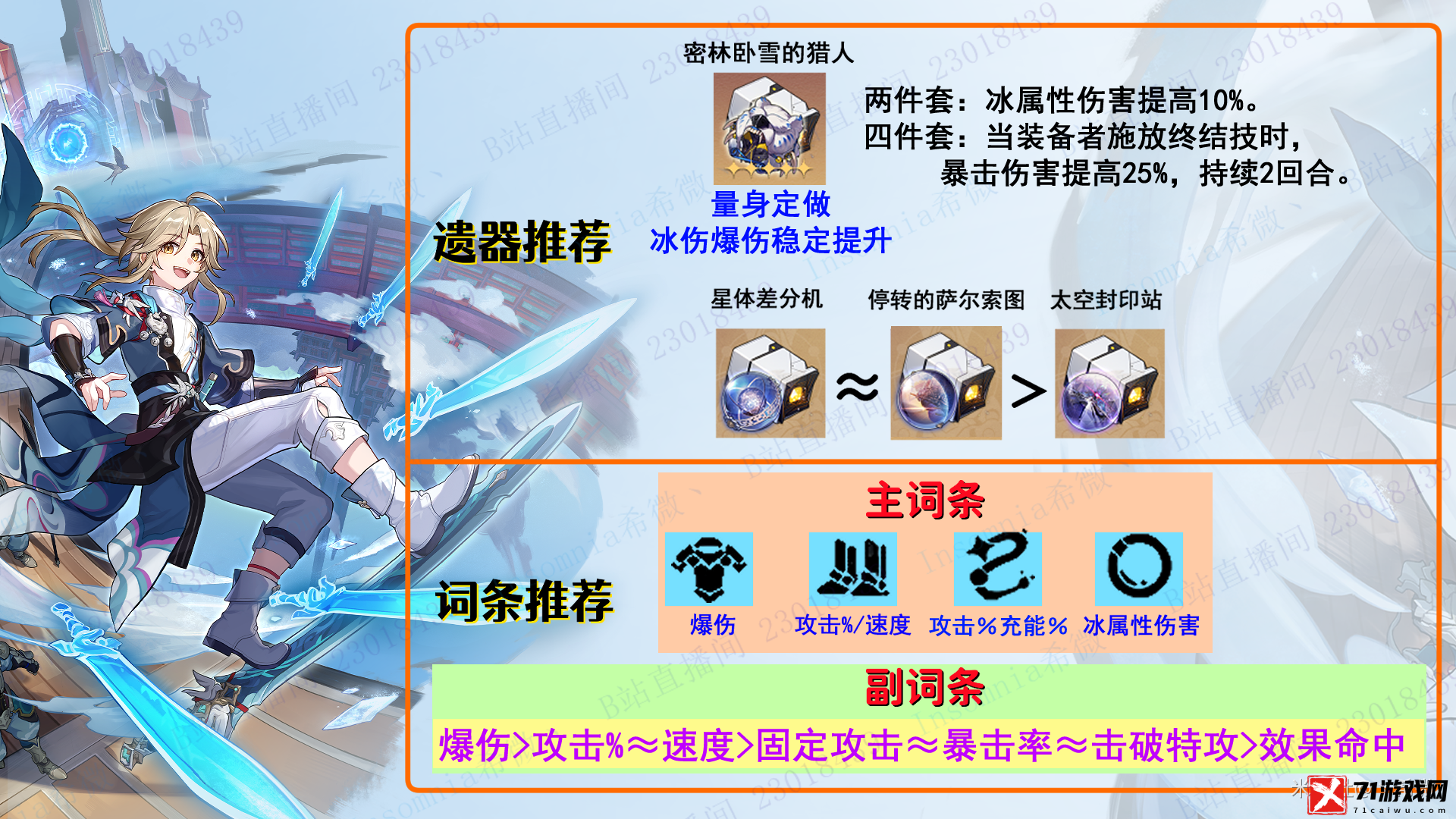 崩坏星穹铁道彦卿遗器怎么选 彦卿遗器推荐2024