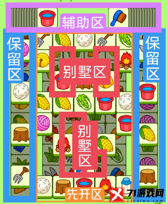 羊了个羊羊羊大世界12月19日每日一关通关攻略流程一览